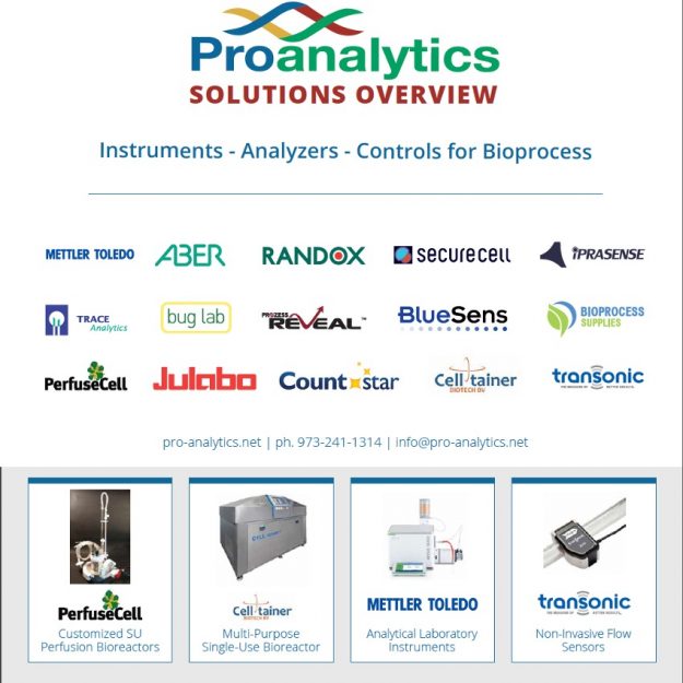 Proanalytics Bioprocess News