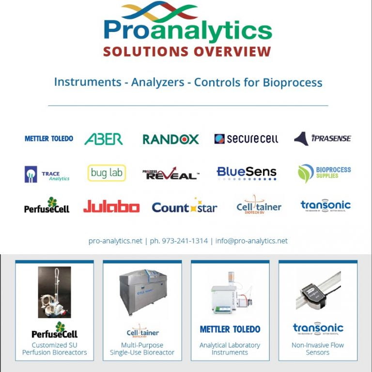 Proanalytics Bioprocess News
